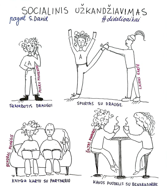 schema ir iliustracija apie socialinius santykius