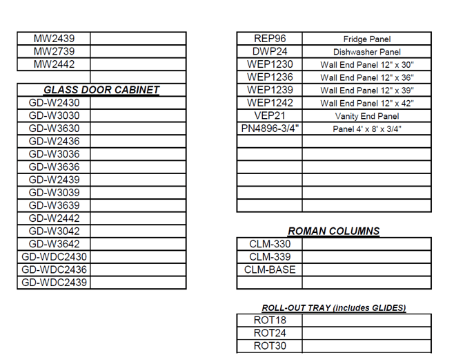 glass door cabinet, roman columns and roll-out tray glides code list for builders
