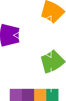 Color wheel highlighting Triadic palettes