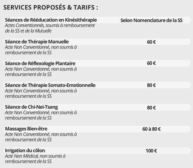 Services proposés et tarifs