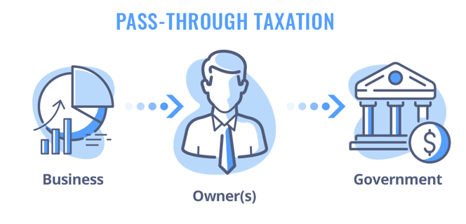 pass through tax