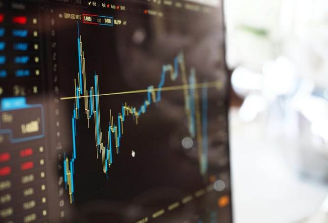 financial performance chart