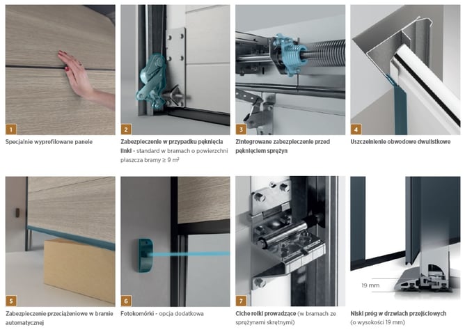 a series of pictures of a door handle latched door