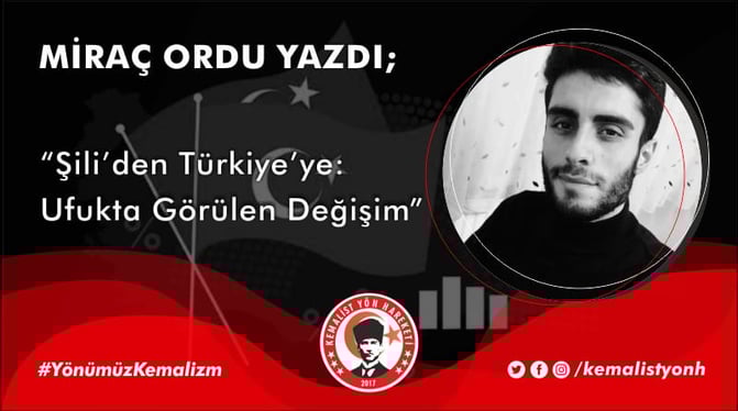 Miraç Ordu