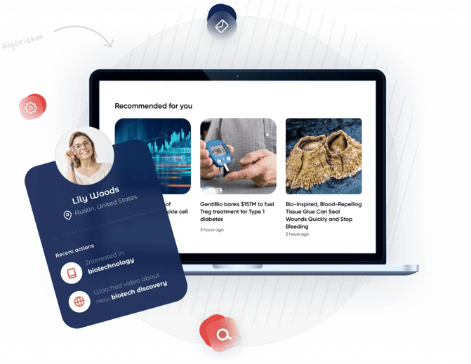 Personyze AI content personlization tool
