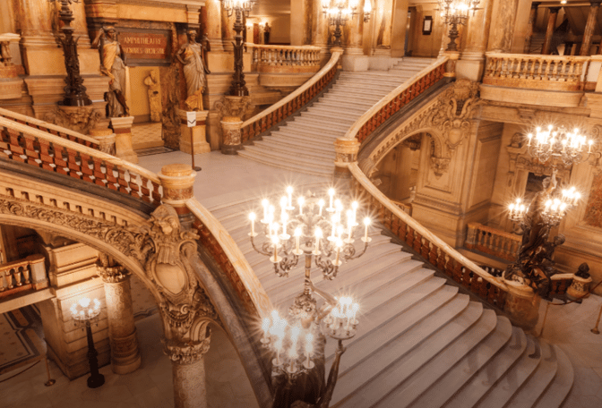 The Palais Garnier Opera House, Paris