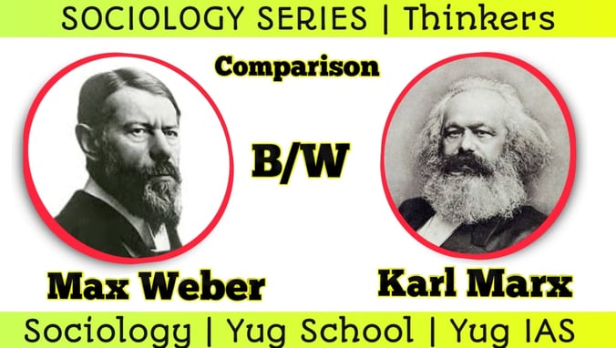 Max Weber and Karl Marx Comparison