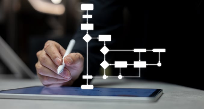 stratégie digitale personnelle -construire sa e-réputation -soigner son profil en ligne -visibilité