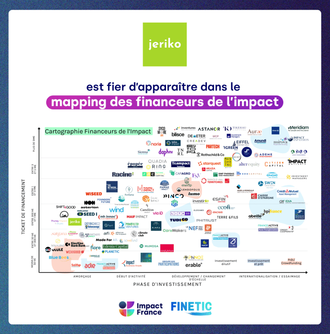 Jeriko Mapping Impact France