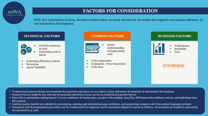 Factors