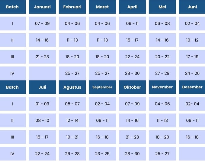 Jadwal tahun 2025 - adhikari training - diklatnesia - pelatihan rumah sakit - pelatihan tenaga kesehatan