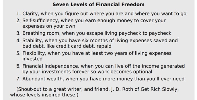 Seven rules of financial freedom
