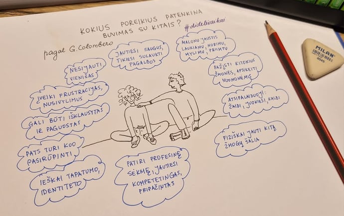 iliustracija kokius poreikius patenkina būvimas su kitais pagal colombero