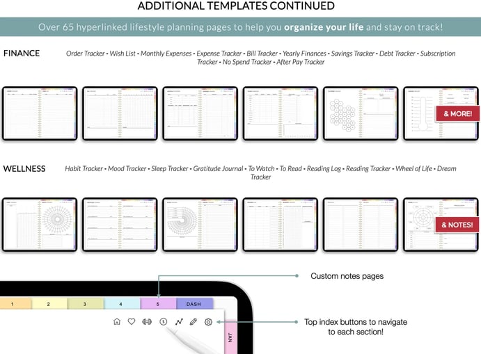 Best Way to Make Your Own Digital Planner  , building digital planner customize styles 