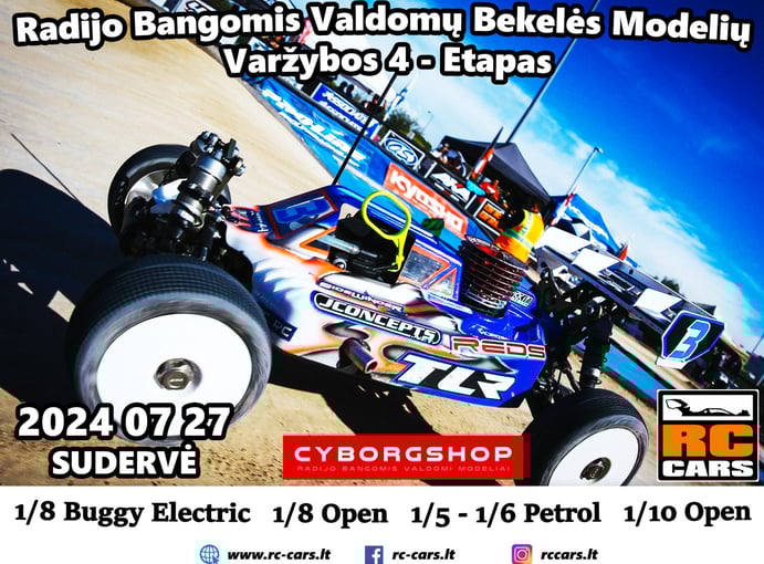 Radijo Bangomis Valdomų Bekelės Modelių Varžybos