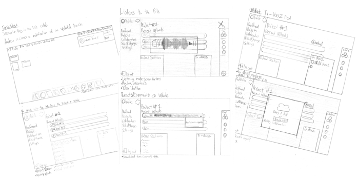 Taskflow #1