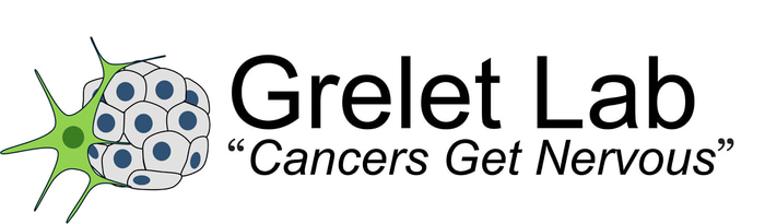 Grelet Lab logo