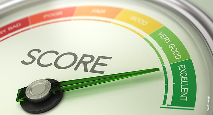 cibil score finacue