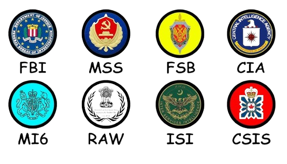 top 10 intelligence agencies in the world