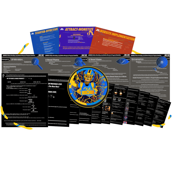 Visual preview of Branding Service for business owners and content creators on social media