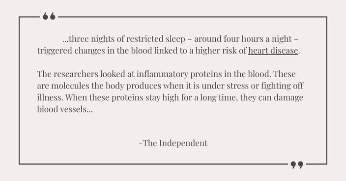 Quote about heart health risks from poor sleep – sleep science awareness