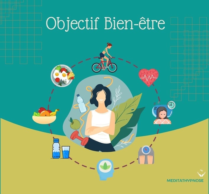 équilibre de vie saine