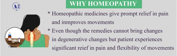 Cervical Spondylosis homeopathy