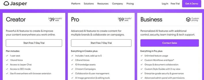 Jasper-ai-pricing