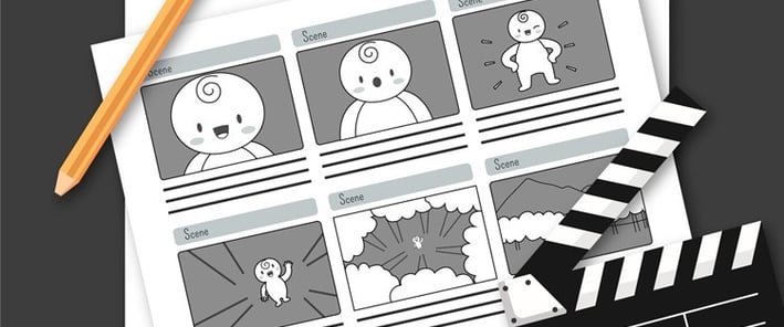 Ilustracija storyboarda koja prikazuje ključne scene za video produkciju