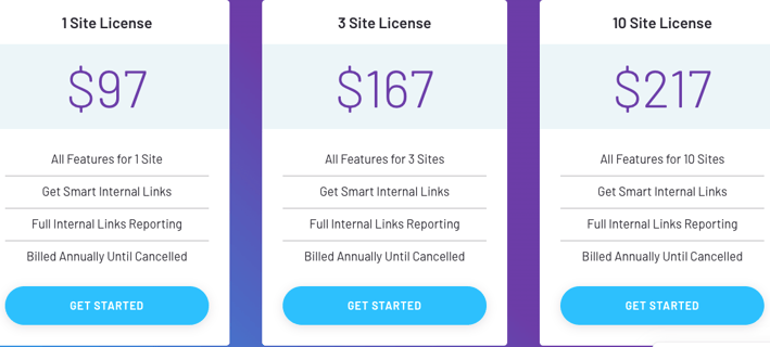 a pricing sheet with pricing tags for a business