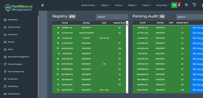 Parking Management
