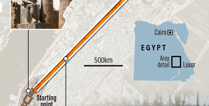 Karnak and Luxor Temple
