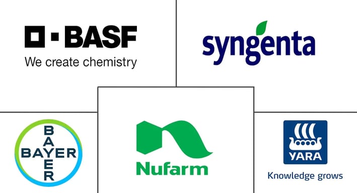 Pesticide Agrochemical Brand Manufacturer