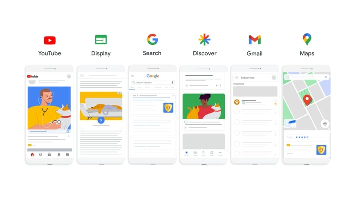 google advertising network
