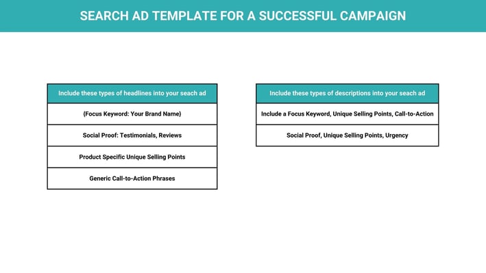 responsive search ads template