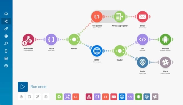 AI-powered system automation streamlining operations for hospitality businesses