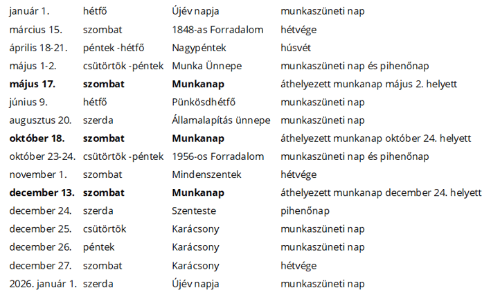 2025. évi munkarend, munkaszüneti napok és munkanap áthelyezések