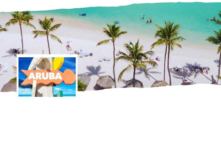 Montagem de foto com prai de fundo e a placa de Aruba.