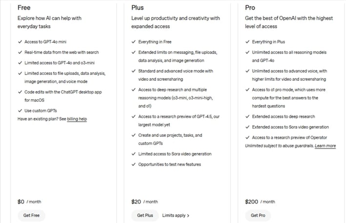 ChatGPT-Pricing