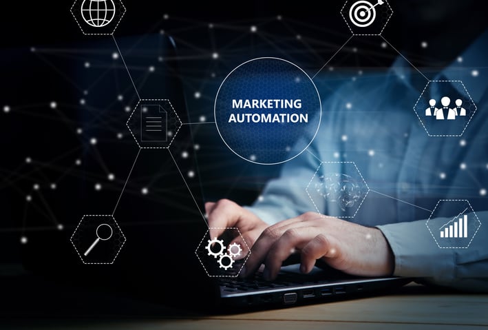 Marketing Automation