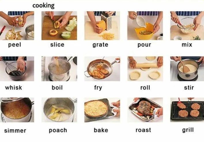 Regular verbs used in the kitchen
