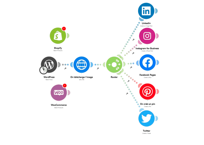 a diagram of a social network with social icons