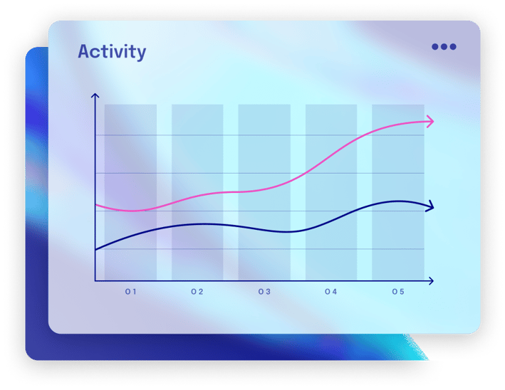 Dashboard interattiva per l’analisi delle performance aziendali, ottimizzazione del marketing B2B e 