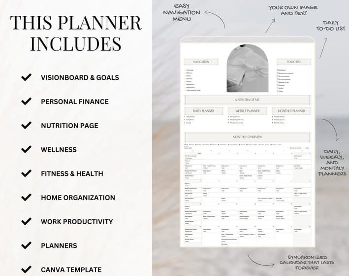 Notion planner 2025-2026, Notion template, dashbord features