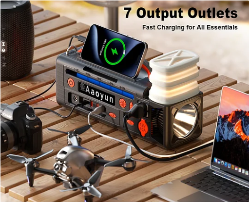 Innovative Technology Products for Home and Personal Use