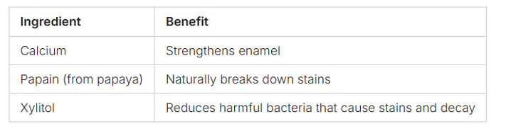 How to get rid of bad breath