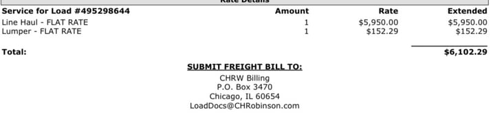 A rate confirmation for CH Robinson