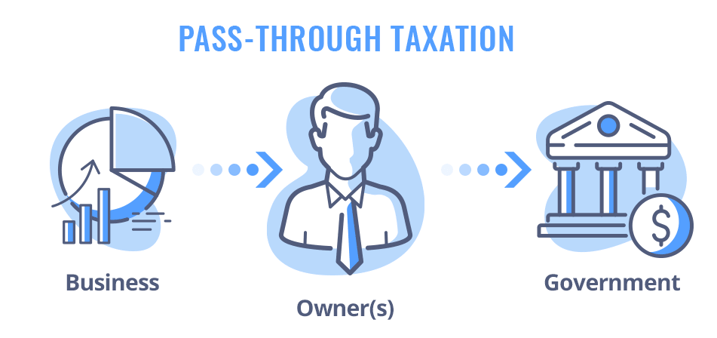 pass through tax