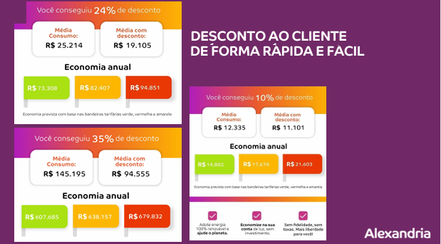 Simulação de Desconto Alexandria Energia