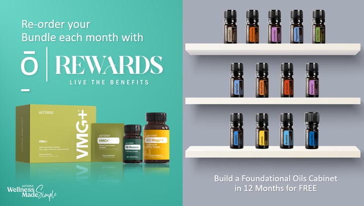 doTERRA Rewards Live the Benefits 